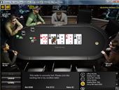bwin Poker