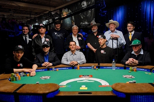 Who is the G.O.A.T. in Poker? Depends on Your Criteria 1 2009WSOPChampionsInv
