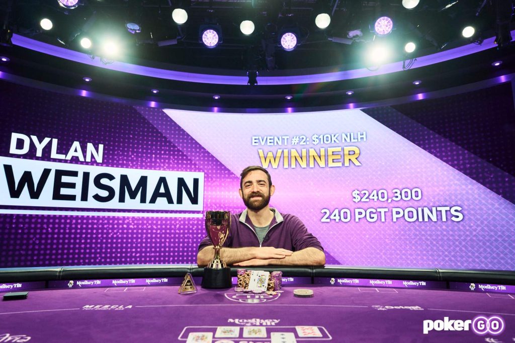 David Peters, Dylan Weisman Capture Early Events in 2024 PokerGO Cup 1 DylanWeismanPokerGOCup