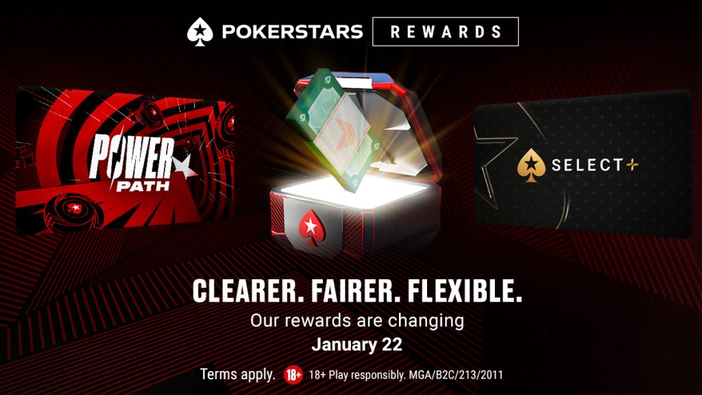 PokerStars Announces Changes to Rewards Program 1 PokerStars Rewards EN